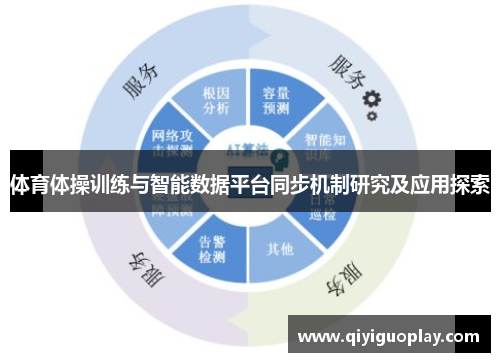 体育体操训练与智能数据平台同步机制研究及应用探索