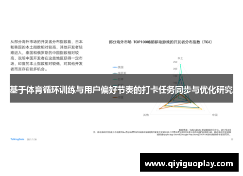 基于体育循环训练与用户偏好节奏的打卡任务同步与优化研究
